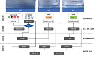 必威客户端app截图1